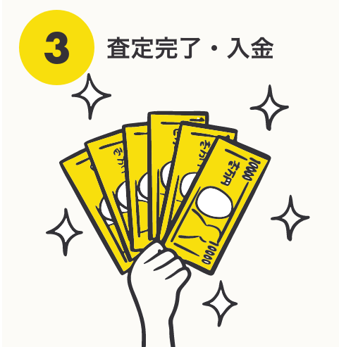 査定完了・入金