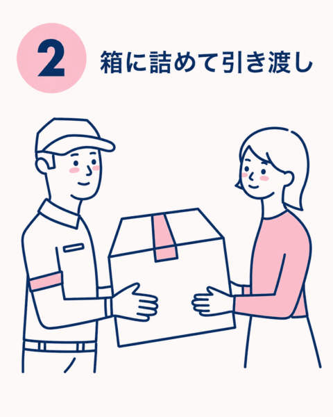 2．箱に詰めて引き渡し
